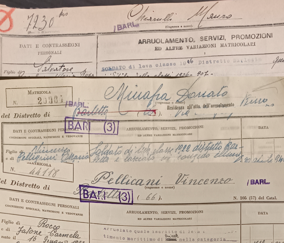 Ruvo e le foibe: alcuni aggiornamenti
